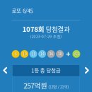 전영수내과의원 이미지