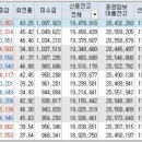 (주)웰솔루션 이미지