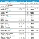 4라이프리서치코리아