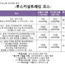 섬 마트 이미지
