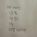 Dear My Blank | The Eras Tour in Tokyo 2024.02.07. 첫콘 후기