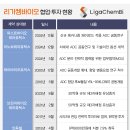엘지바이오텍 이미지