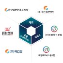(주)대명산업 이미지