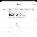 승기배내과의원 이미지