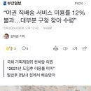 “여권 직배송 서비스 이용률 12% 불과…대부분 구청 찾아 수령” 이미지