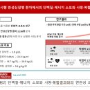 근육이 줄면 신장도 위험하다 국내 만성신장병 장기 추적 분석 결과 발표 이미지