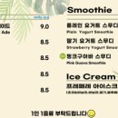 카페 브릿지(Cafe BRIDGE) 네이버블로그