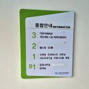 당진교육문화스포츠센터 체력단련장 | 미추홀구국민체육센터 자유수영 후기!(feat. 주차요금)
