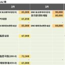 경신정비 이미지