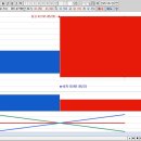 재단법인 한국스마트의료기기산업진흥재단 | 2025년 5월 26일 오늘의 상승률 TOP30 이슈정리