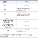 경남예술고등학교 이미지