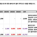 법인엘비