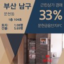 문현금융단지 IFC 부산복합시설 | 부산 남구 문현동 문현금융 단지 ifc 부산 복합 시설 근린상가 경매 [33%_1억 1900]
