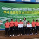 울산광역시중구테니스협회