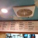 경복궁역 1번출구 앞 이미지