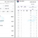 신연초등학교 이미지