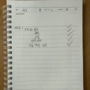 이화어학원 네이버블로그