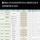 아이세듀전문학원
