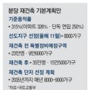 분당-94 이미지