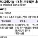 코윈컴퍼니 이미지