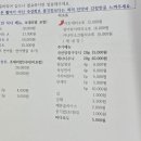 프레쉬맨 이미지