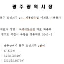 광주동구 용산계룡리슈빌아파트11 네이버블로그