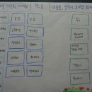 상촌중 이미지