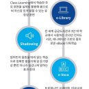 드림영어교습소