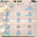 베지스토리