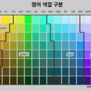 네모 이미지