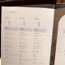 [서울역 맛집] 서울역 한정식 동화고옥 만찬코스 디너 후기