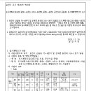 소로3-38 네이버블로그