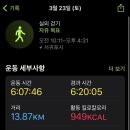 제주 올레길 3코스 B 이미지