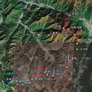 죽령 목장 이미지