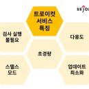 도움텔레콤 이미지
