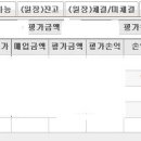 대직파 - 4 ( 어떤 종목을 어떻게 매수하나? )11,07,11 07:38 이미지