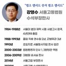 이준공조시스템 | 손정우의 미국 송환 '불허'한 강영수 부장판사는 누구? 판사 비난 청와대 청원 21만 명