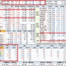 (주)파인그룹홀딩스 이미지