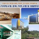 다인로얄부동산공인중개사사무소 이미지