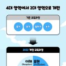 원더아이영어학원