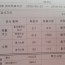 세븐모터스 이미지