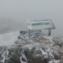 국립공원관리사무소 이미지