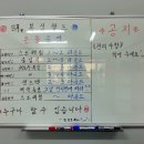 명복싱 이미지