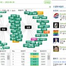 서로의발견협동조합 이미지