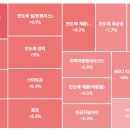 장전 이미지