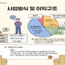 내곡지구 이미지