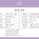 상산공인중개사사무소 이미지