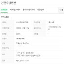 상인2동치안센터 네이버블로그
