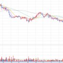 주식회사태원산업건설 이미지