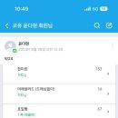 포유피티스튜디오 네이버블로그